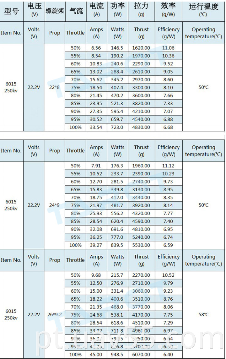 Tl60p15 (3)